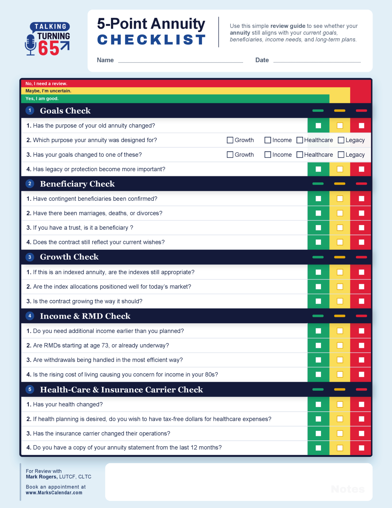 Mark’s original five-point annuity checklist covering goals, beneficiaries, growth, income and RMDs, and health and insurance carrier